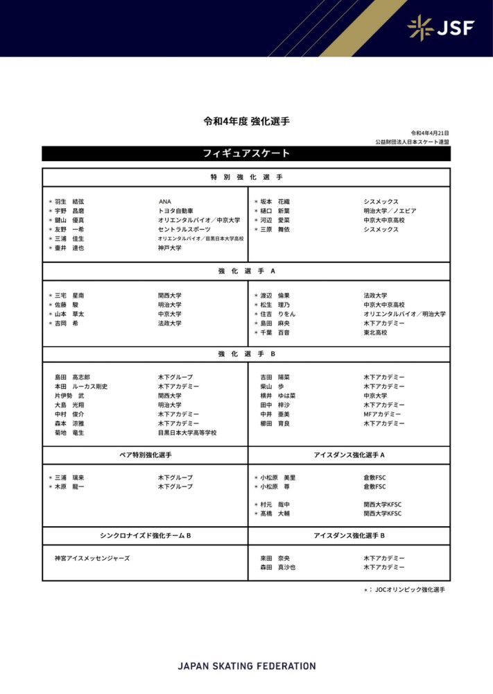 从经验层面考虑，此种类型的伤病一般需要10-15天进行康复，劳塔罗将努力出战明年1月6日对阵维罗纳的比赛。